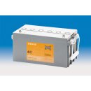 12V 70Ah CTM GEL
