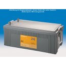12V 230Ah CTM GEL