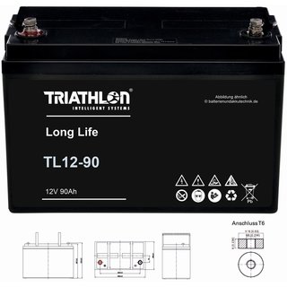 12V 90Ah TRIATHLON AGM Longlifebatterie