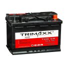TRIMAXX GEL TCG 56