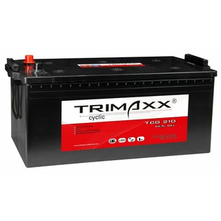 TRIMAXX GEL TCG 210