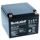 SUNLIGHT SPA 12 - 26 | VRLA Battery