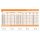12V 75 Ah SUNLIGHT AGM Longlifebatterie