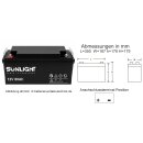 12V 80 Ah SUNLIGHT AGM Longlifebatterie